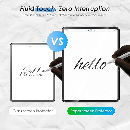 Vista 7 de PandaShield Paquete de 2 Protectores de Pantalla con Sensación de Papel Caja de Instalación Fácil para iPad Pro [11 pulg.] M5/M4 (2025/2024), Mate