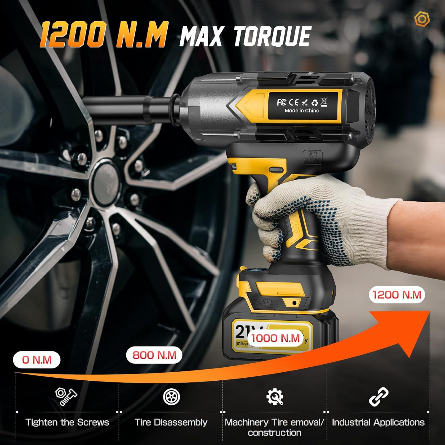 sukaudiz impact wrench with socket attached