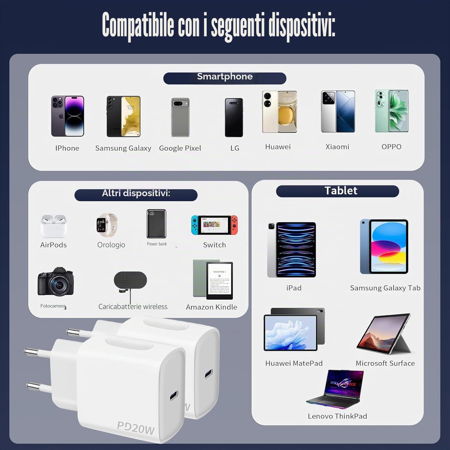 Ładowarka 20W USB-C 2 szt. z kablem 2x2m do Samsung Galaxy iPhone 17 16 15 Plus Pro Max iPad Huawei Xiaomi Oppo - Szybkie ładowanie