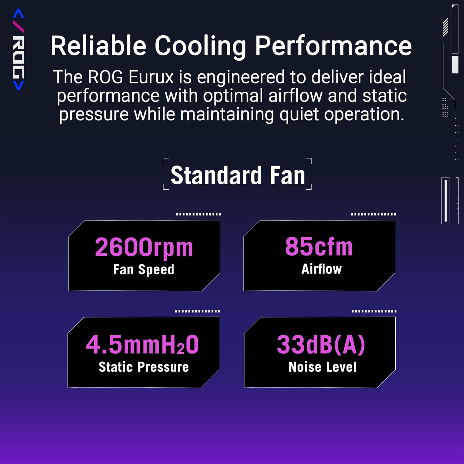 ASUS ROG Eurux GR120 ARGB PWM Fan Single Pack 120mm PWM Fan, 2600RPM, Patented Daisy-Chain Design, Custom Lighting