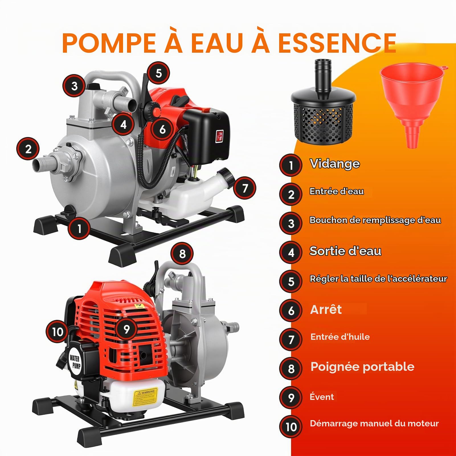 Motopompe Thermique 42.5CC (1.25 kW) - Pompe à Eau Thermique à Essence 9756 L/h (30m) - Pompe de Surface, Arrosage Jardin et Vide Piscine pour Irrigation Agricole Rouge