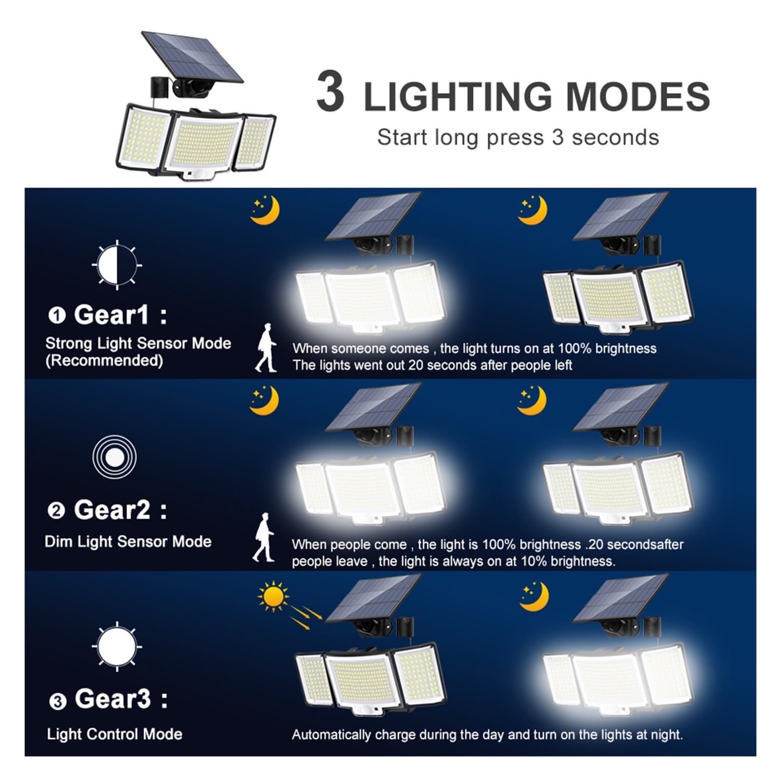 Focos solares LED 328 LED Lámpara Solar Al Aire Libre 128 Lámpara De Pared IP65 Focos Impermeables Lámpara Sensor De Movimiento Solar 3 Modos Luz De Calle Decoración De Jardín El ahorro de energía ( C