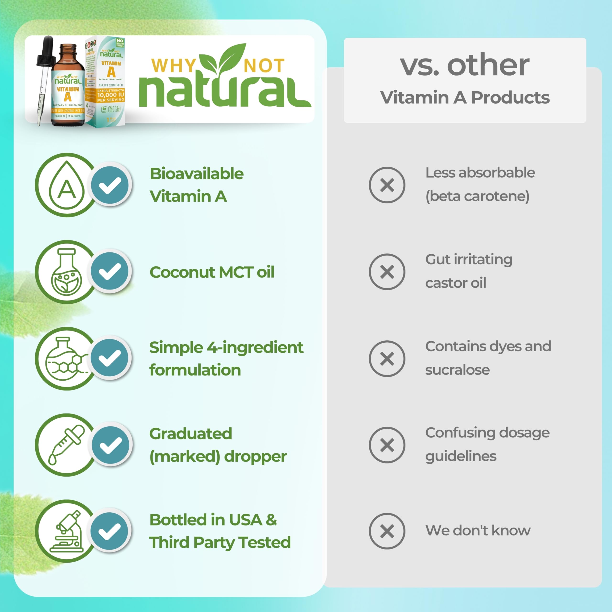 Vitamin A Drops 10000 IU - Liquid retinyl Palmitate Supplement for Skin — Amazon image 5