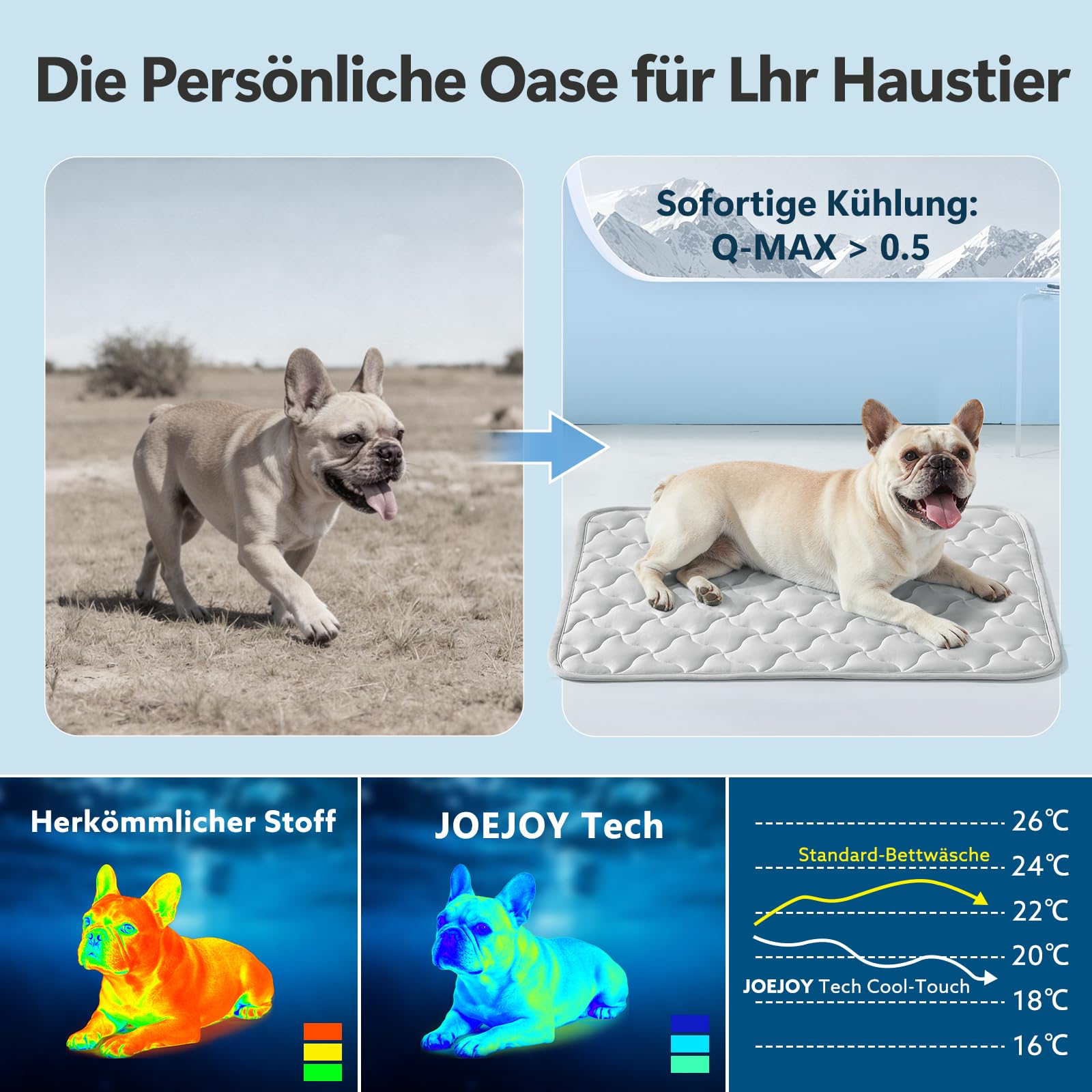 JOEJOY Kühlmatte für Hunde, Selbstkühlende Hundematte, Sommer Kühlkissen für Hunde, Langlebiger Tragbares Kühldecke Hund Waschbar für Drinnen Unterwegs im Auto, Grau, 100x70cm