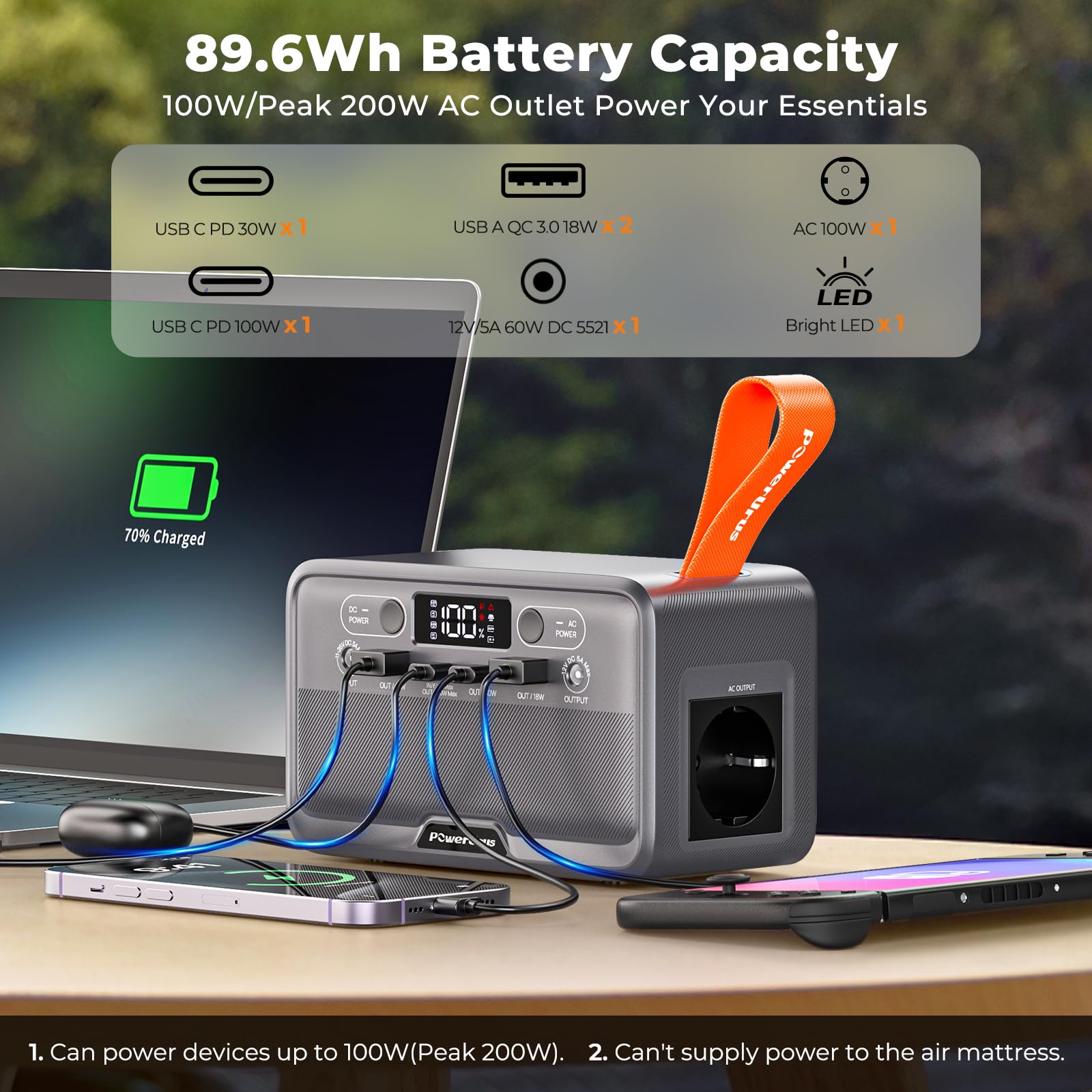 AFERIY Draagbaar powerstation van 2400 W, 2048 Wh LifePO4-accu, snel opladen in 1,7 uur, 13 aansluitingen, 230 V sinusgolf, ononderbroken mobiele stroomvoorziening voor activiteiten