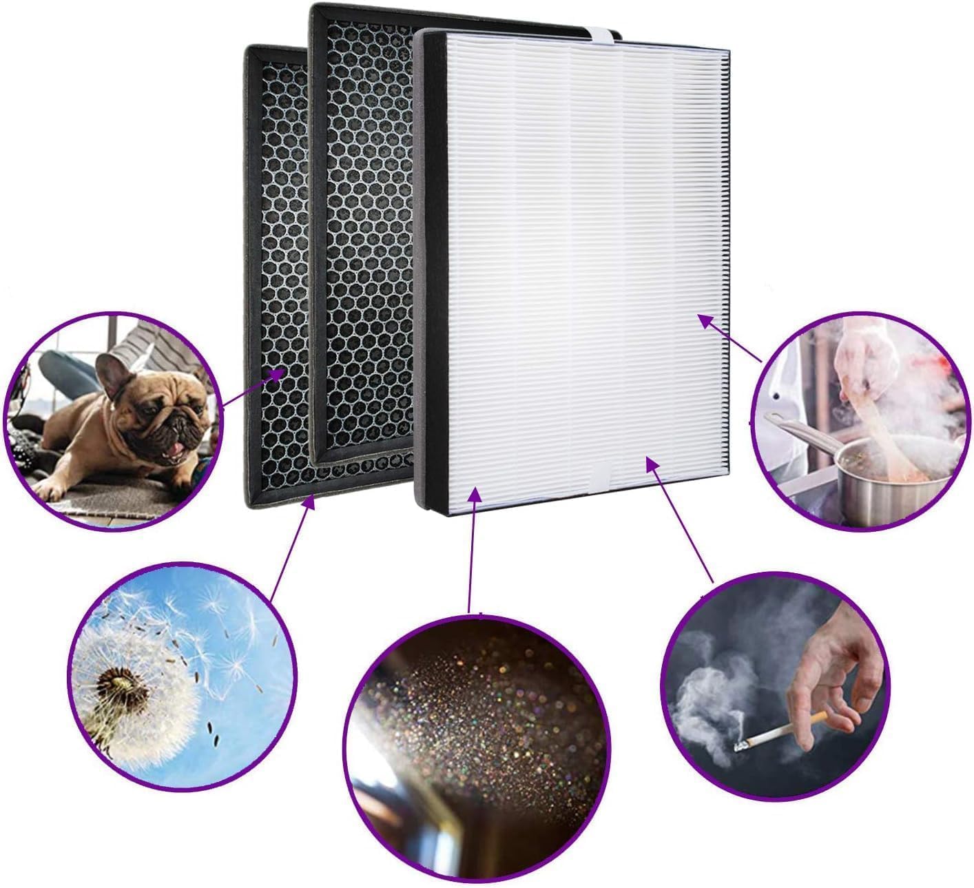 NanoProtect HEPA and Activated Carbon Filter Replacement Set, FY2422/FY2420, Compatible with Philips AC2889/AC2882/AC2887/AC2880/2000/2000i Series, 3-Pack 4