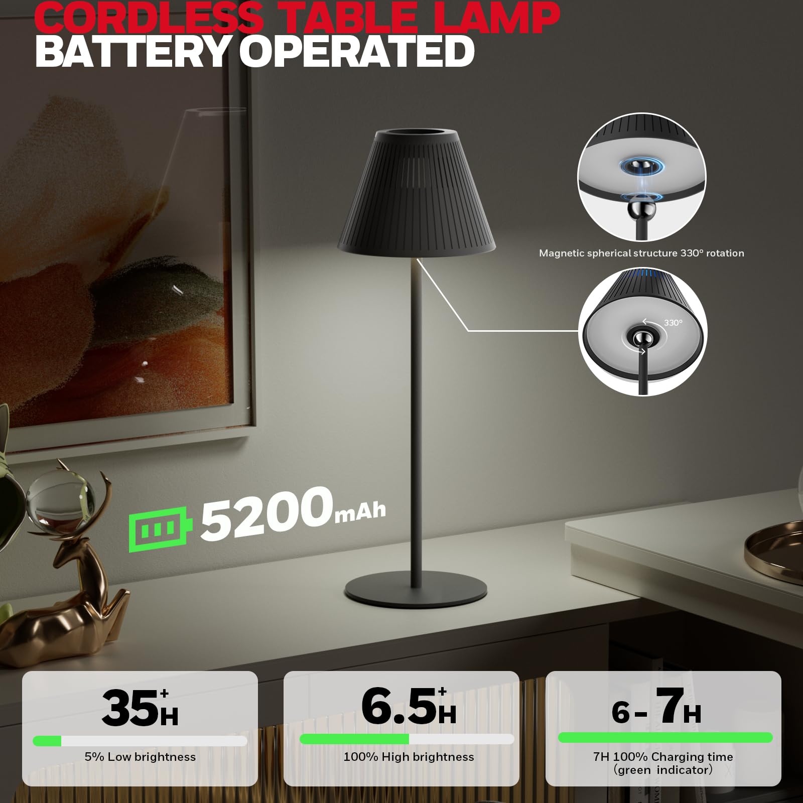 Honeywell Lampe de Table LED Sans Fil Rechargeable Lot de 2 avec RGB, 4 Modes de Couleur Lampe de Bureau Chevet Dimmable Contrôle Tactile Lampe pour Café Chambre Salon Noir