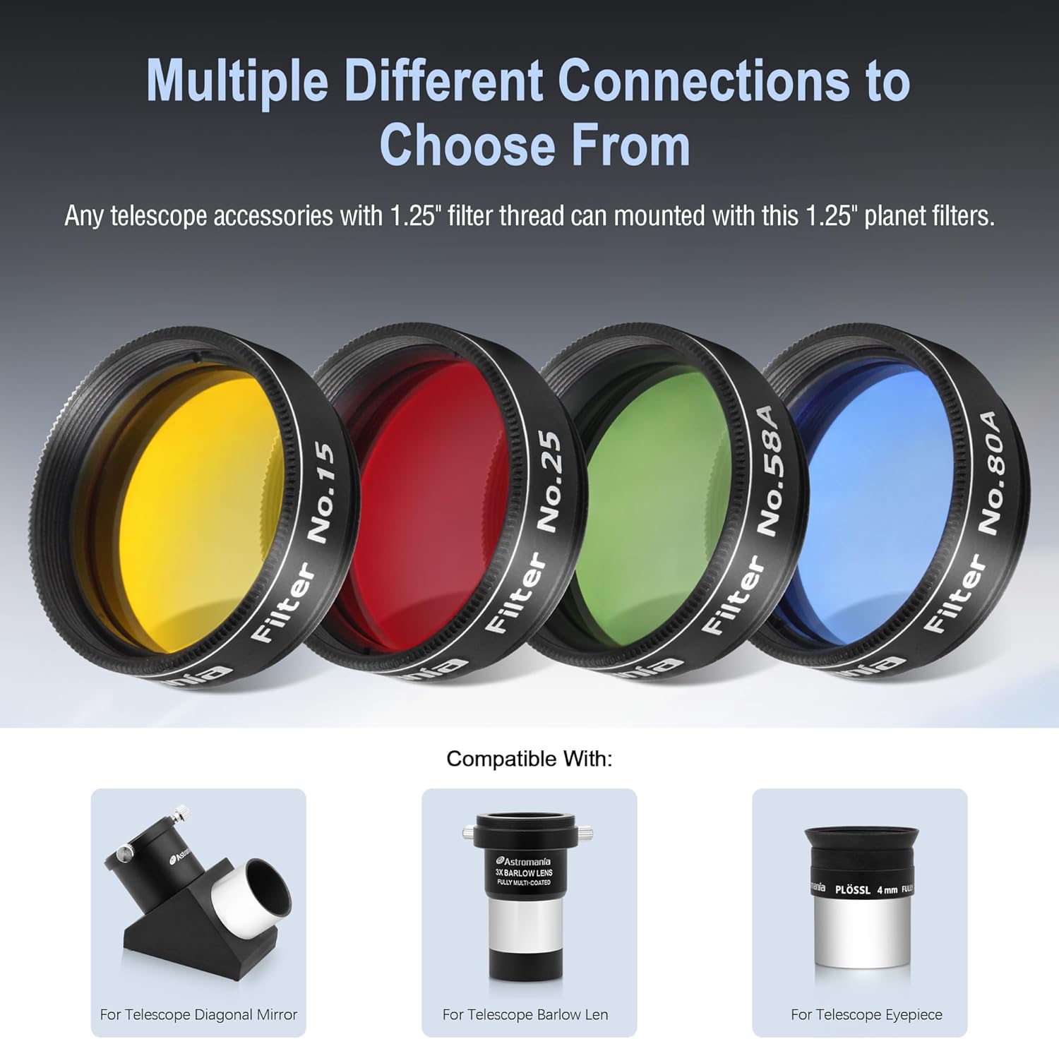 Astromania 1.25" 12.5mm Super Plossl Telescope Eyepiece - Bundle with - 1.25 Inches 4 Pcs Telescope Color Filter Set