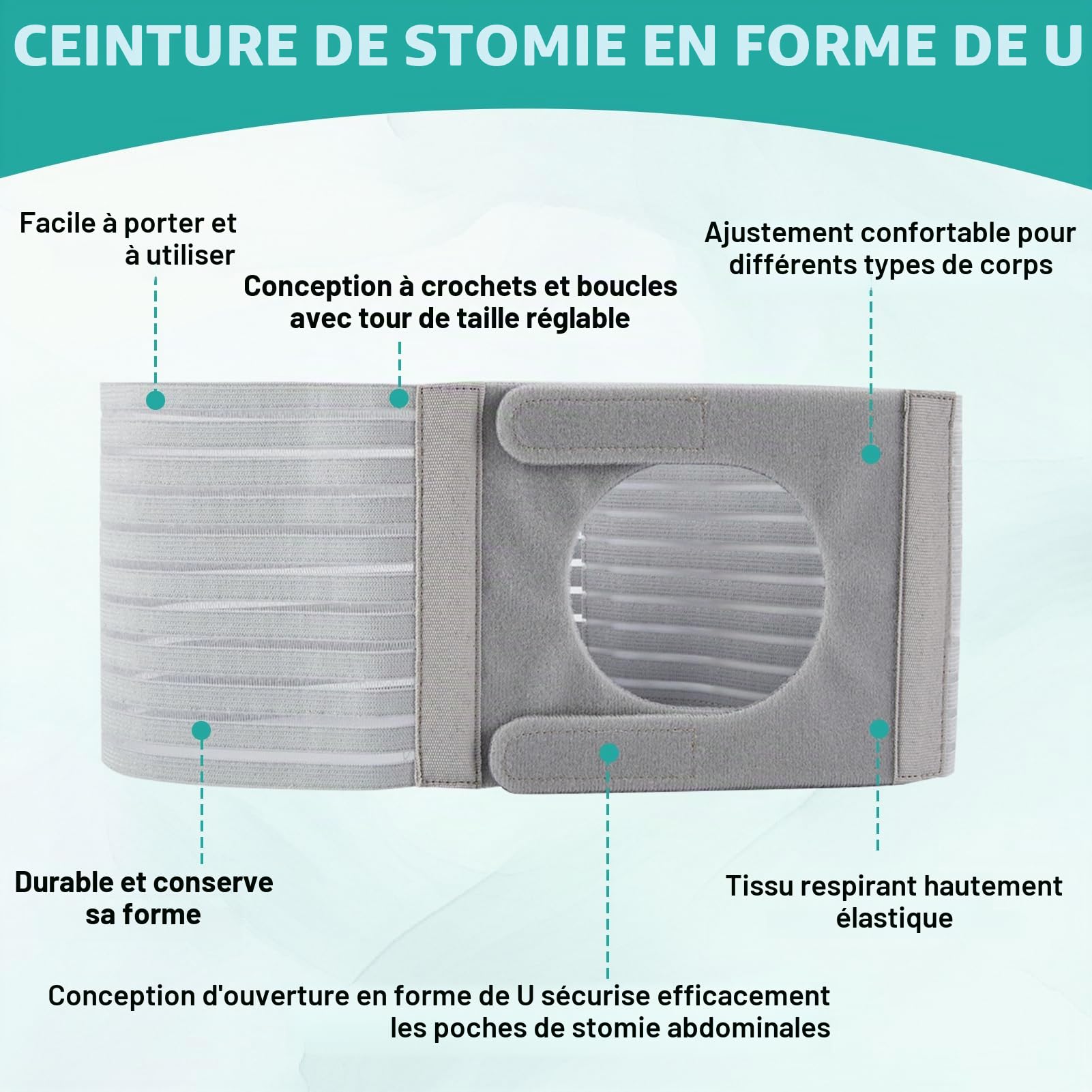1 PCS Ceinture De Stomie Pour Homme & Femme, Ostomy Belt Gris Foncé de 13 cm de Large, Ceinture De Maintien Pour Le Soutien De Sac De Colostomie Prévenir Hernie Parastomal, M | Bandage de stomie réglable, universel, protection de ceinture de colostomie, a