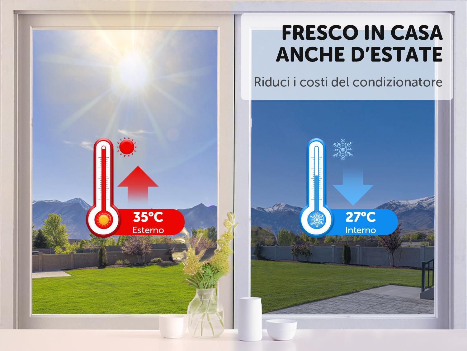 Pellicola Specchio per Vetri Finestre 90x200cm | Pellicola Elettrostatica Riflettente Monodirezionale | Mirror Film | Anti UV e Anti Calore | Pellicola a Specchio per Interni ed Esterni