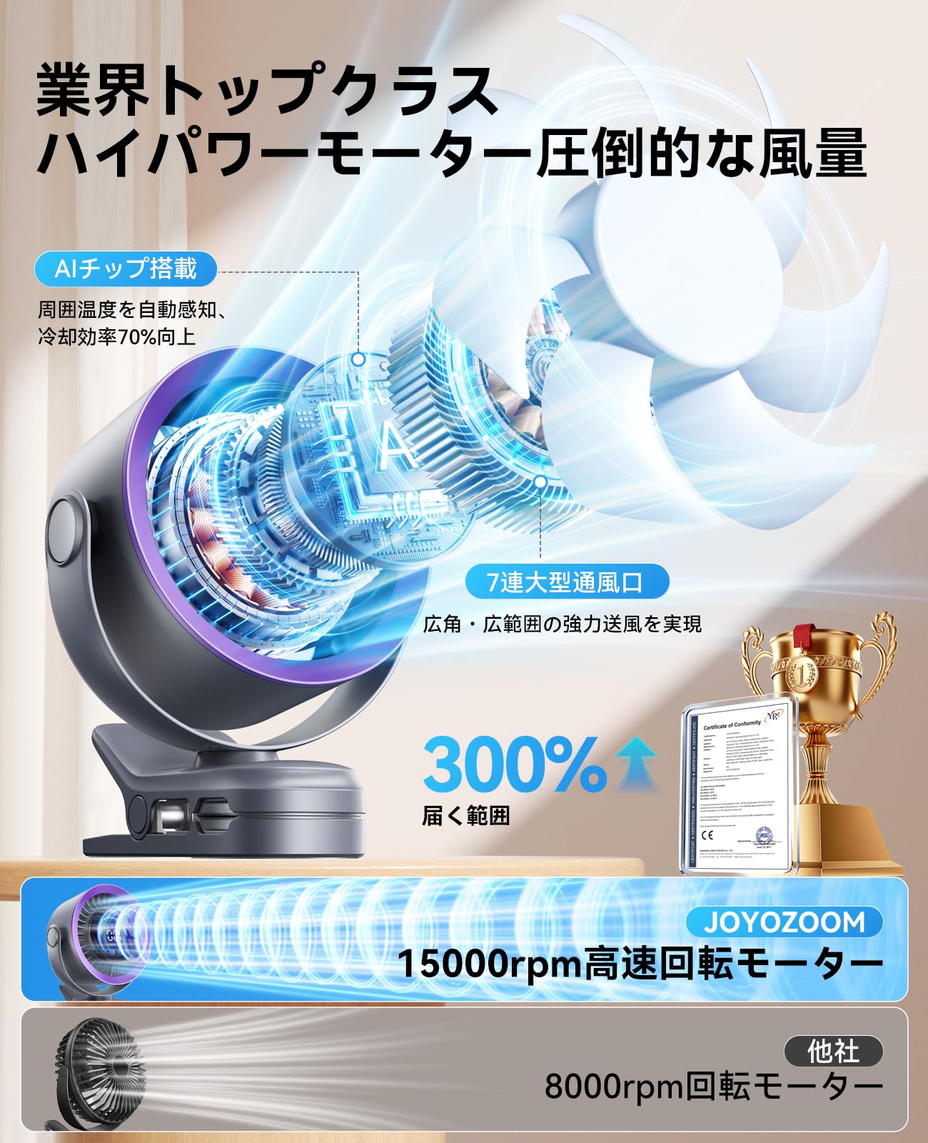 【2026特許取得降噪技術15dB&暴風クリップファン】卓上扇風機 クリップ 小…