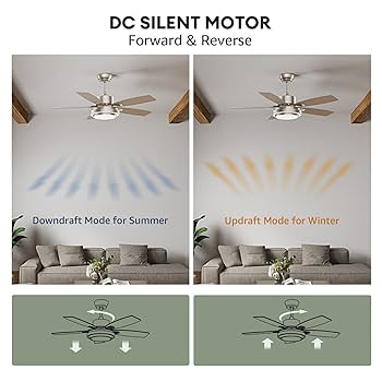 ●ONE BRILLIANT● FunOB441Light Green Fun-OB441-Light Green Fanbliss 42 Inch Nickel Ceiling Fans with Lights and Remote
