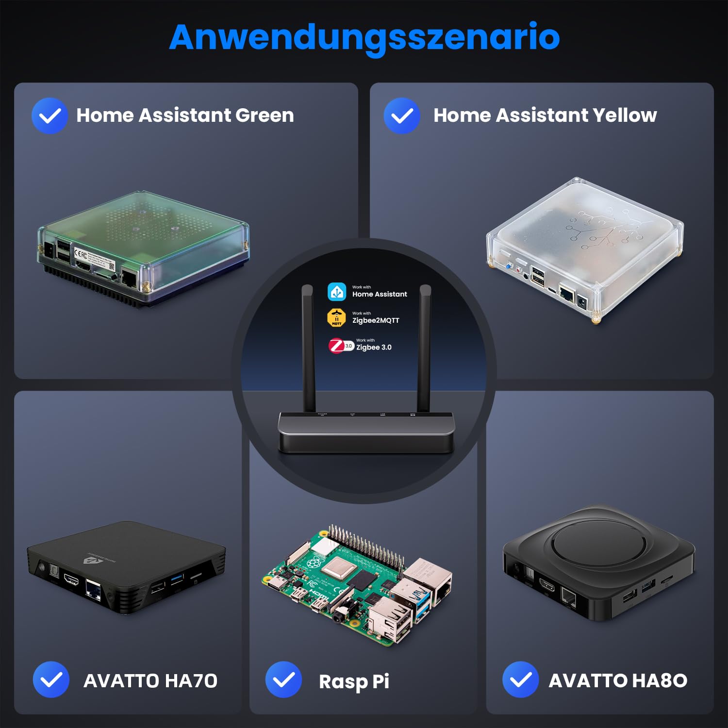 AVATTO Zigbee/Thread PoE Dongle avec connexion Ethernet, USB et WiFi, clé Zigbee basée sur ESP32+CC2652P, passerelle Zigbee 3.0 pour Home Assistant via Zigbee2MQTT ou ZHA
