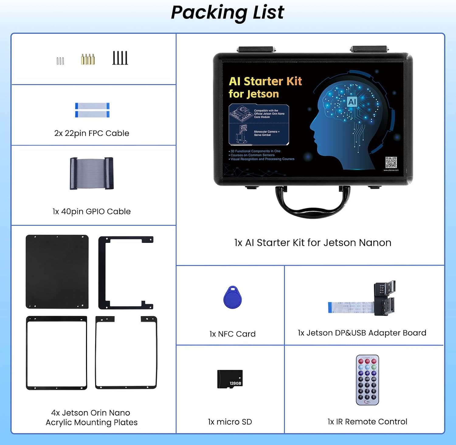 Packing list for ELECROW AI Starter Kit showing all included components