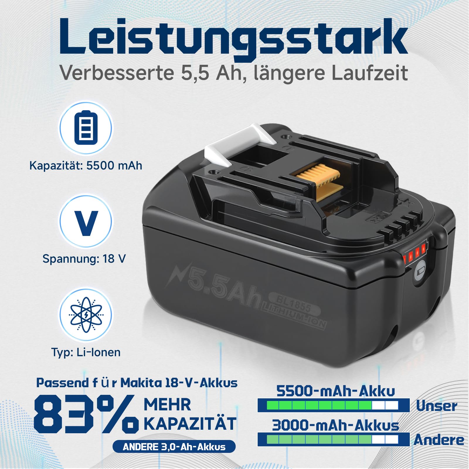 MAKITA18V Lot de 2 batteries de rechange, 18 V, 5500 mAh, avec chargeur DC18RC, compatibles avec BL1860, BL1860B, BL1855, BL1855B, BL1850, BL1850B, BL1860B, DC18RC