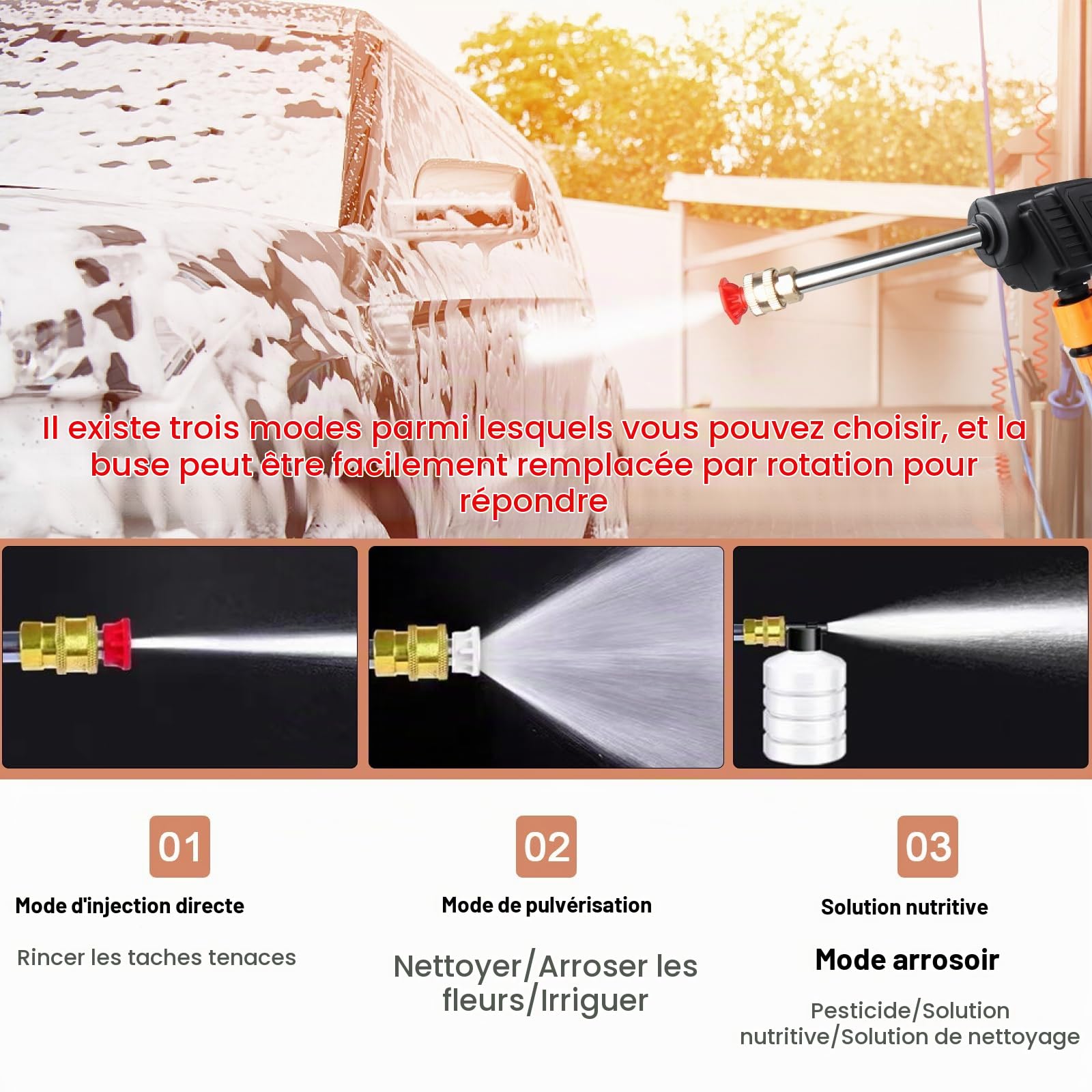 Nettoyeur Haute Pression Portable sans Fil avec 2 Batteries 21V Nettoyeur Haute Pression à Batterie pour Voiture/Jardin/Terrasse,2 Multi-Usage Buses, Tuyau De 5M