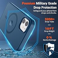 Vista 559 de SUPFINE Funda magnética para iPhone 11 con protector de pantalla (compatible con MagSafe) (protección contra caídas de grado militar), translúcida