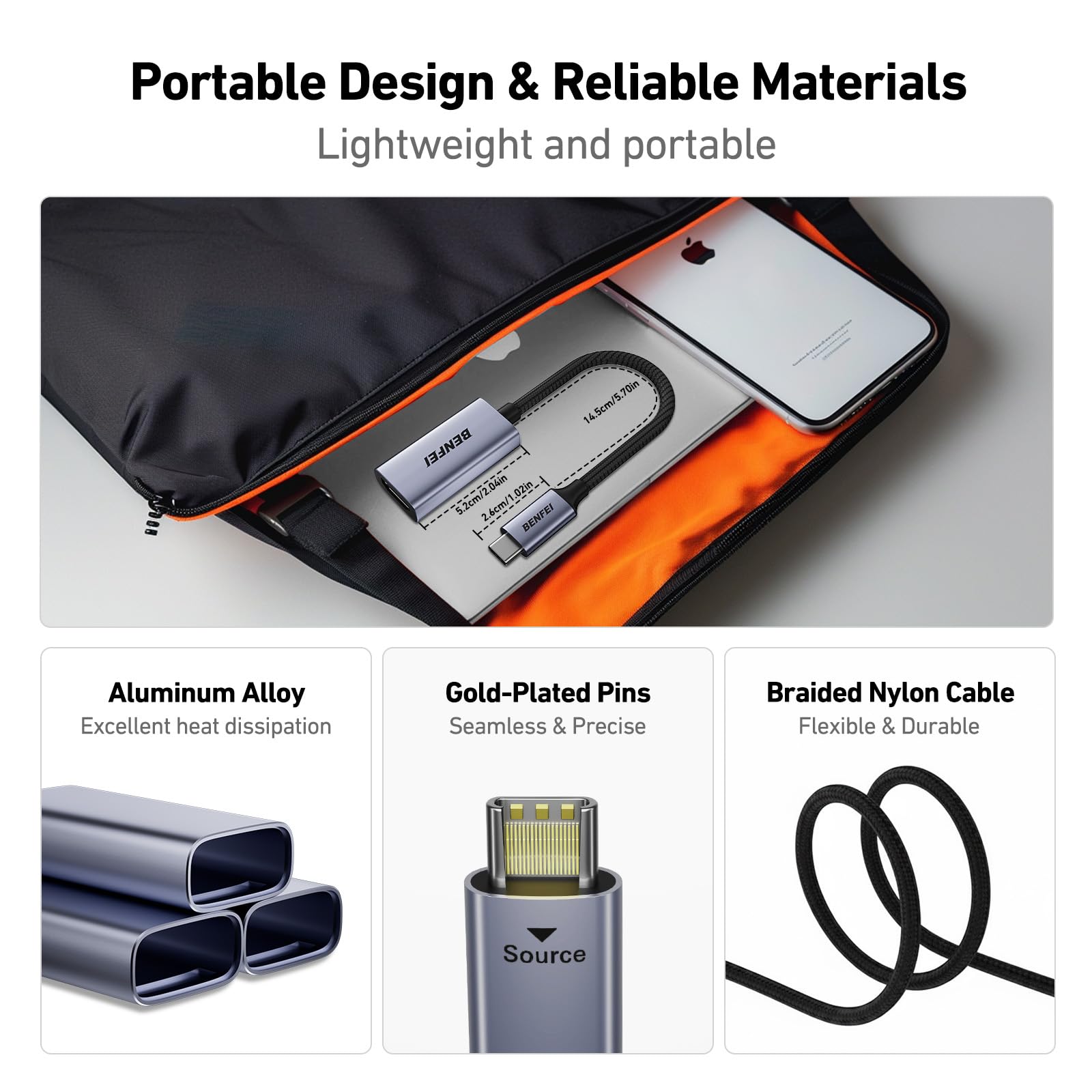 BENFEI Adattatore USB C a HDMI 4K@60Hz Compatibile Thunderbolt 3/4 per iPhone 16 Pro MacBook Pro iPad Pro