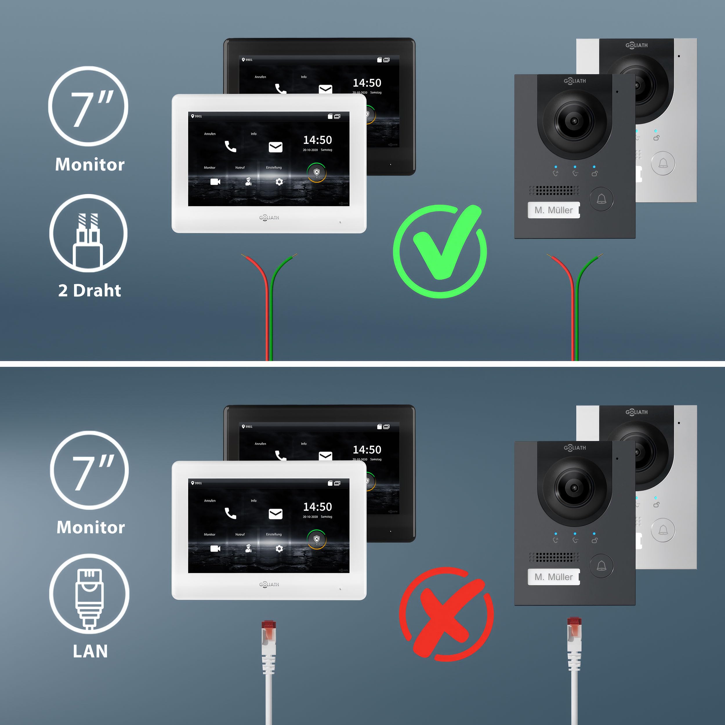 GOLIATH® PRO 2 Draht Türklingel & Türsprechanlage mit Kamera & Monitor [Full HD] - Klingel mit Kamera & Monitor - Doorbell Camera - Video Sprechanlage mit Türöffner - Videotürklingel Weitwinkelkamera