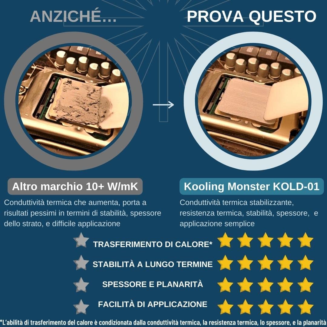 KOLD-01, Pasta Termica in Silicone Premium per Il Raffreddamento di Tutti i processori (CPU, GPU, PC, dissipatori, PS4, Xbox), nessun Odore, Inclusi Guanti e salviette (0.7ml/1.8g)
