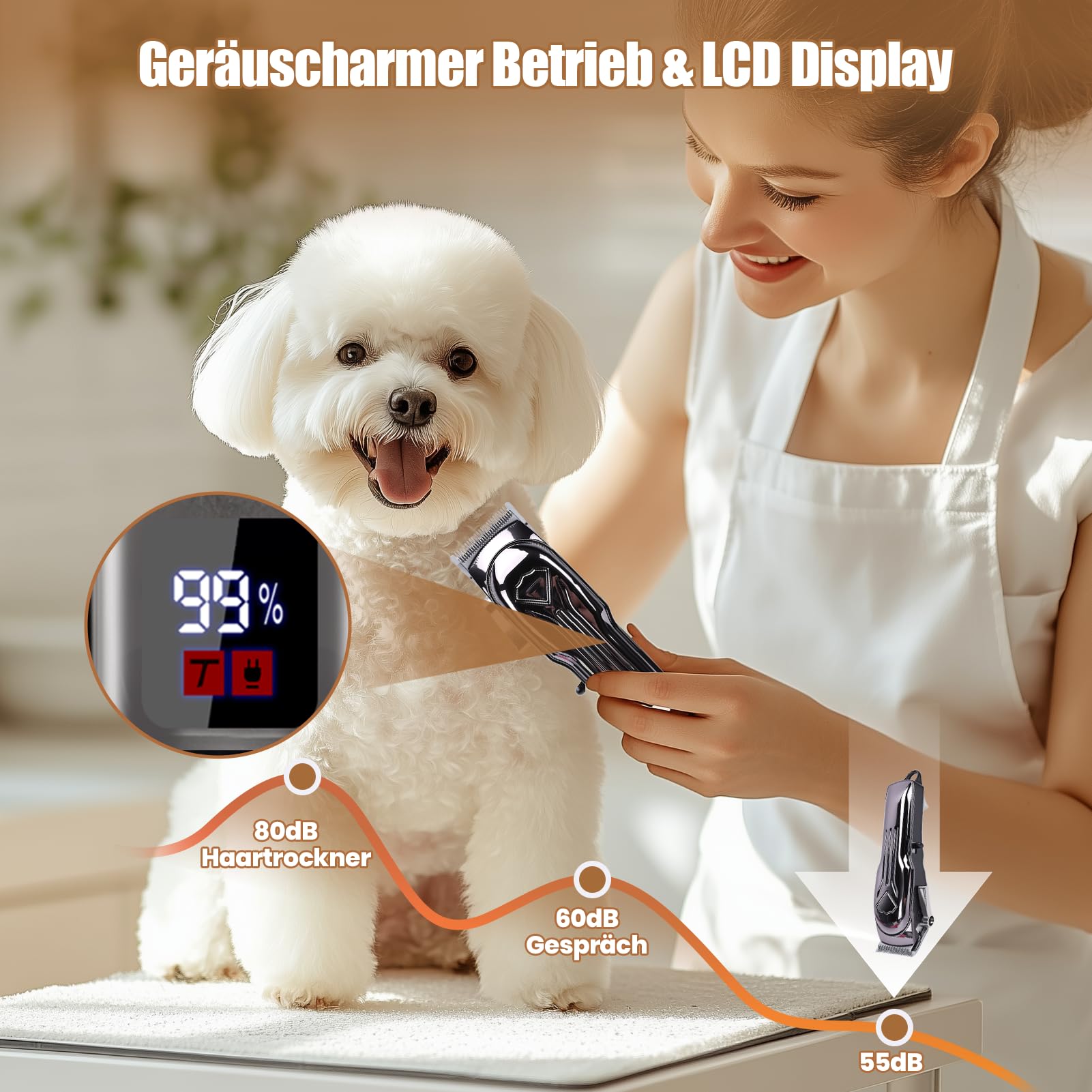 Tondeuse à pattes pour chien, tondeuse à pattes et rasoir 4 en 1, étanche IPx7, affichage LCD, tondeuse à pattes de chien