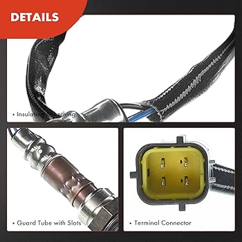 器02 CPT Code 51798: Measurement of Post-Void Residual Urine (PVR), Non