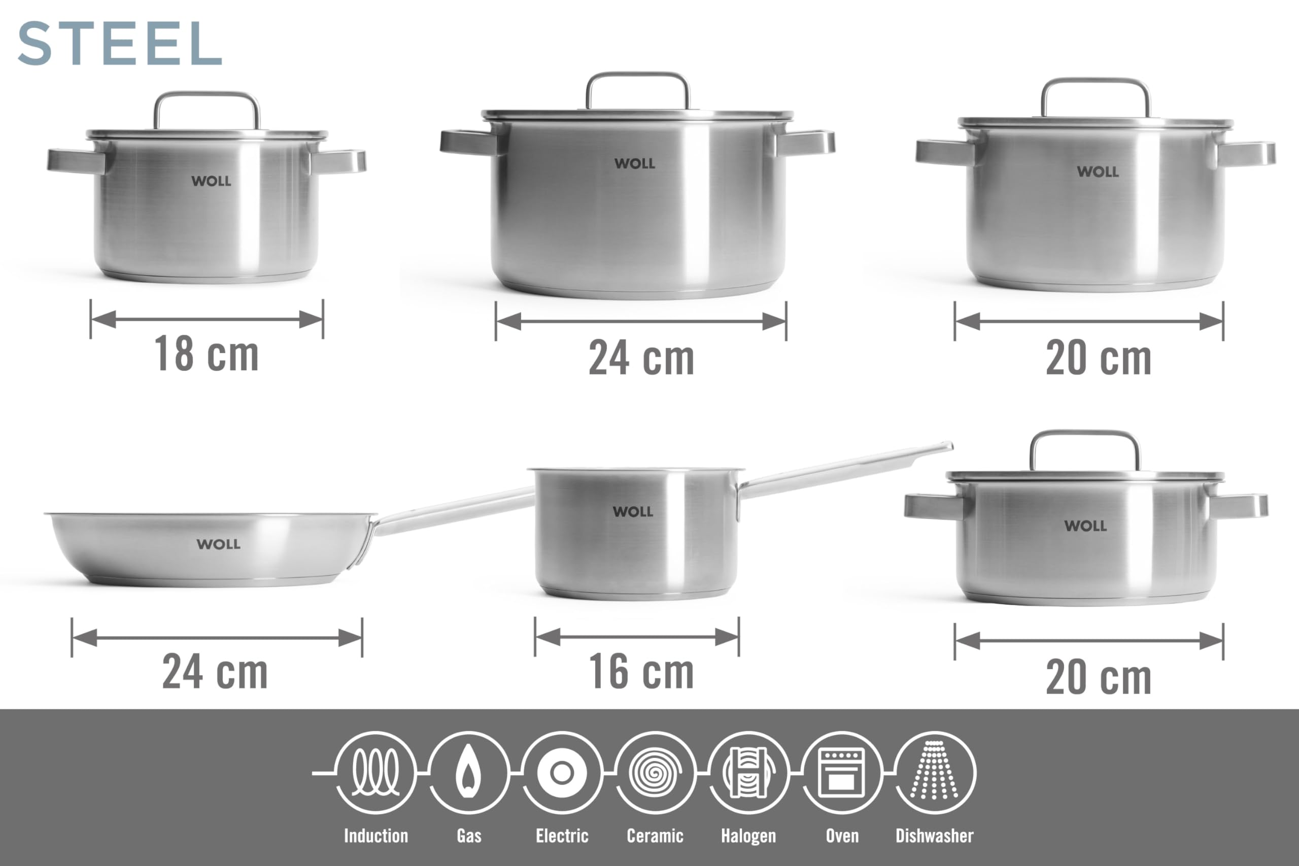 WOLL – Steel Topf-Set 10-teilig Ø 20–24 cm – Induktions-Töpfe aus Edelstahl, spülmaschinenfest, energiesparend & langlebig – Topf – Kochtopf-Set – Töpfe Set – Kochtopf Induktion