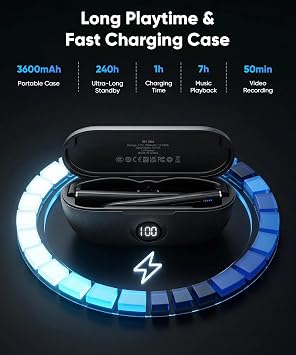 AI Smart Glasses with Camera, Built-in ChatGPT AI Voice Assistant, 1200P Video Recording, 8MP IMX219, 8-Hour Music Playback, Detachable Lenses, Real-Time Translation, with 3600mAh Charging Case