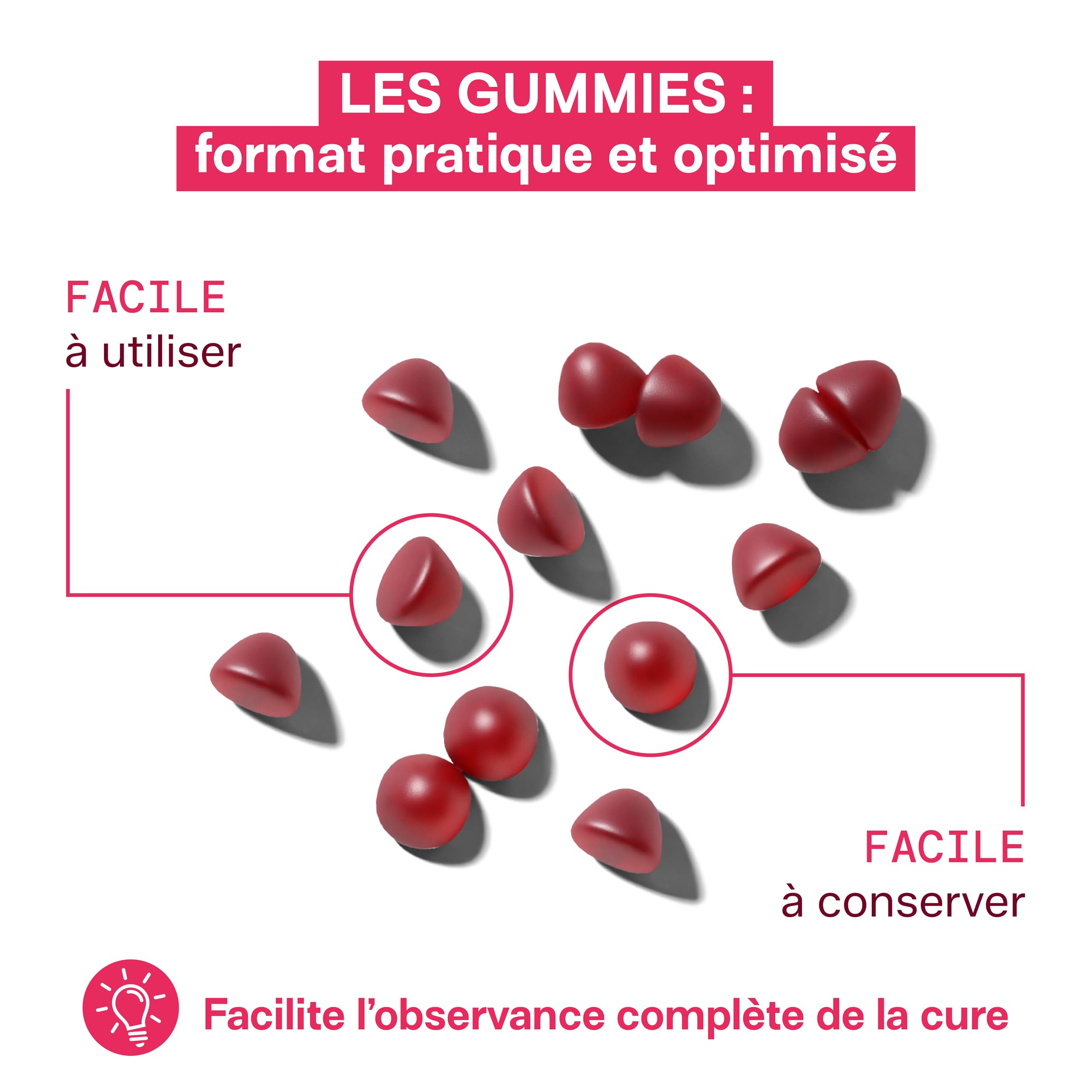 Mium Lab - Gummies Safran Hautement dosé (40mg) et Vit B6 sans sucres - Enfants et Adultes - Formule exclusive - Programme 3 à 6 semaines - Saveur Fraise - Fabriqué en France