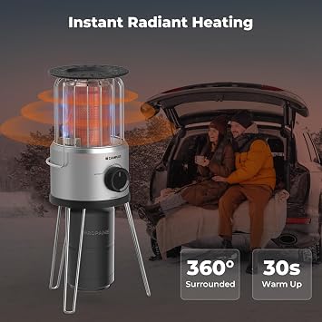 CAMPLUX Portable Propane Heater 8500 BTU, 2 Heating Modes Outdoor Heater for Camping with ODS & Tip-Over Protection, 4.2lbs Ultra Light with Storage Bag for Off-Go Hiking, Ice Fishing, Patio