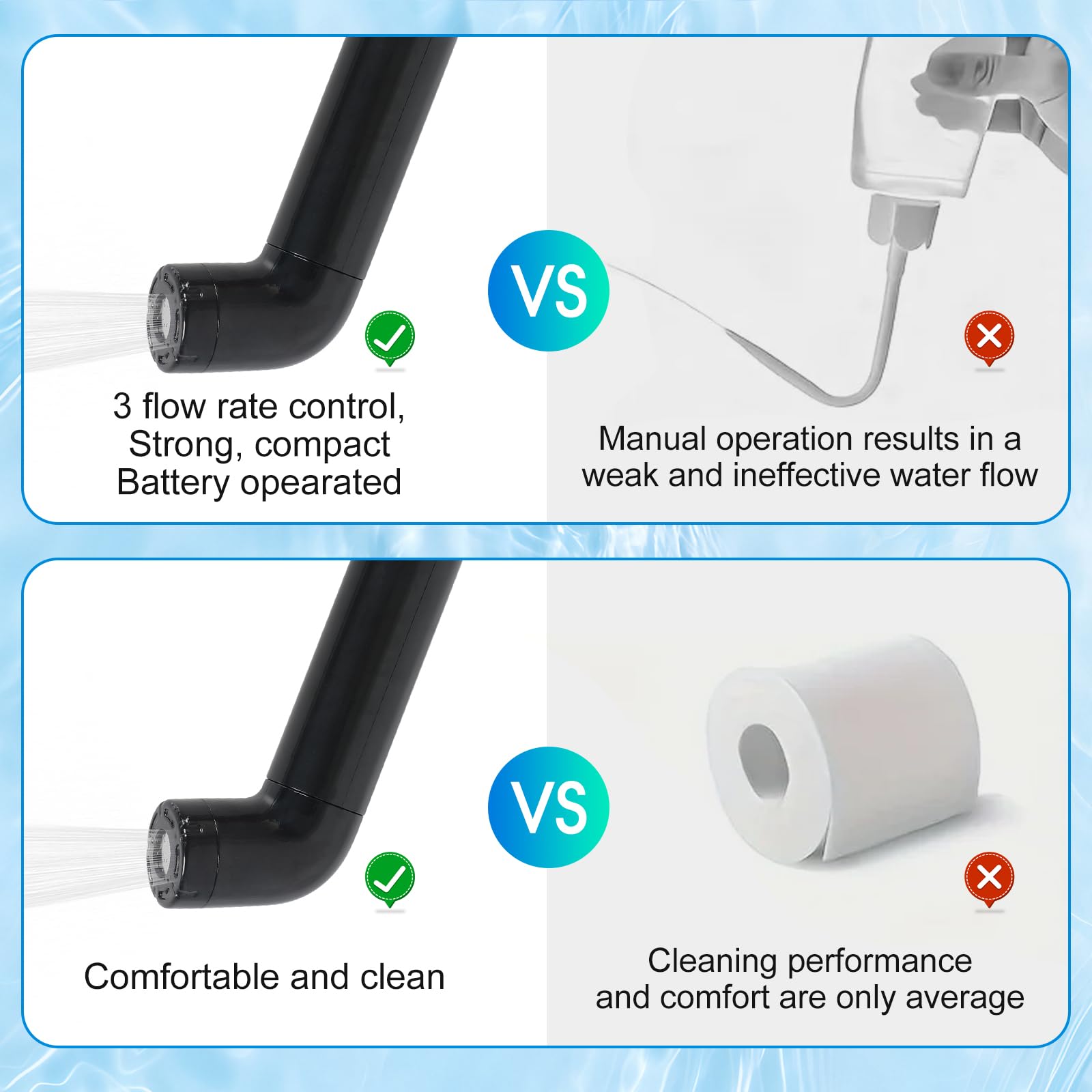 Bidet portatile, bidet elettrico ricaricabile da 2,5 l, bidet WC portatile con serbatoio d'acqua per campeggio all'aperto, doccia musulmana spray pulito per l'igiene personale