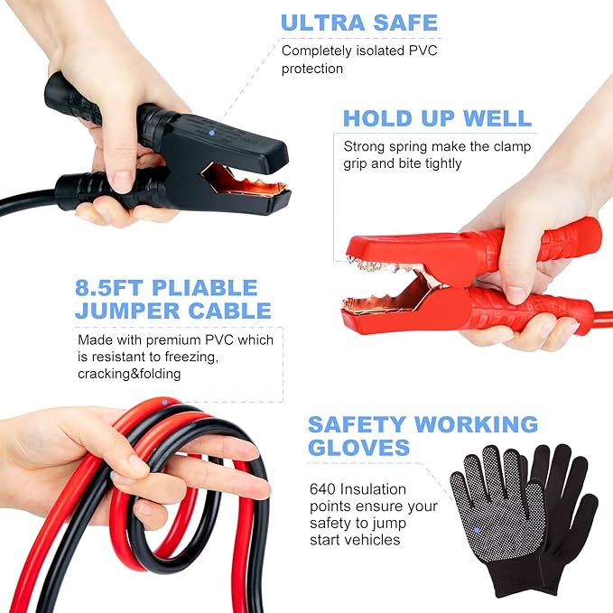 Kit de Emergencia para Auto 98 Piezas con Compresor y Cables de Puente miniatura 3