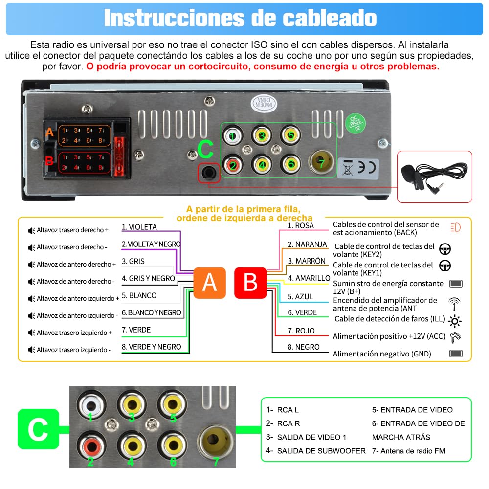 1 DIN Radio Coche Universal con Pantalla Táctil 6.36 Pulgadas, con CarPlay/AndroidAuto, Admite Carga Type-C/USB/Micrófono/FM/EQ/WiFi/GPS/Bluetooth/USB/SWC y Cámara Trasera