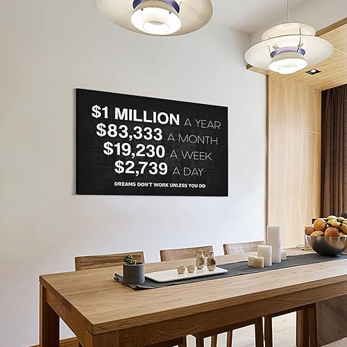 Miniatura 2 de SUENOS 1 millón de dólares al año para decoración de oficina, arte de pared, lienzo motivacional, impresión inspiradora de éxito, póster de entrada