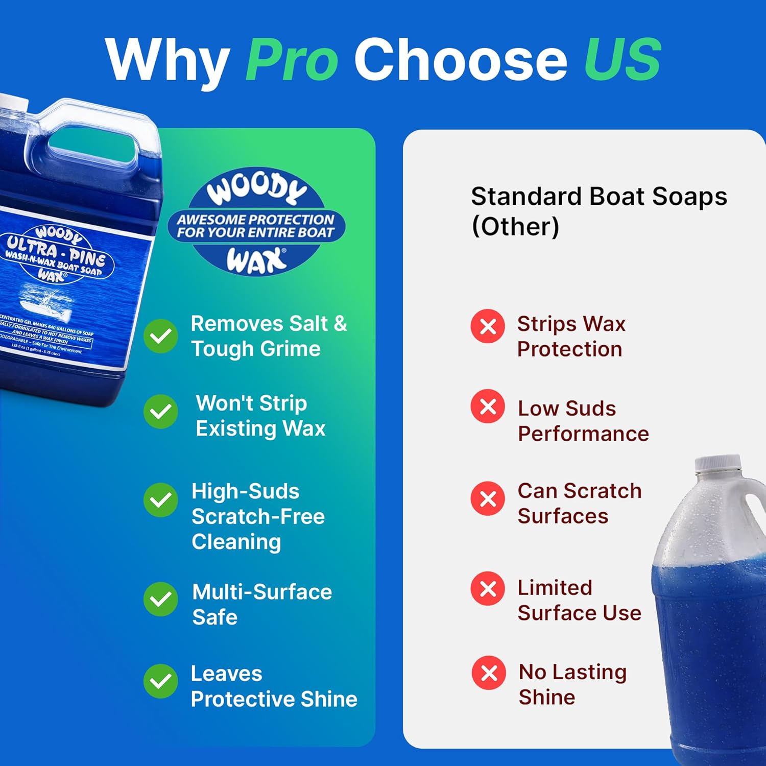 Woody Wax Ultra Pine Boat Soap, Concentrated Gel Formula, Wash ‘n’ Wax Saltwater Remover & Marine Cleaner, Safe for Waxed Non-Skid Decks, Fiberglass & Metal; Removes Fish Blood & Buildup, 128 Oz.