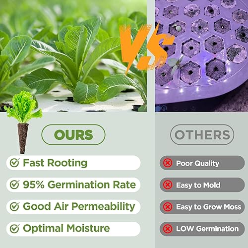 Miniatura 6 de Seed Starter - Esponjas de cultivo para aerogarden, cápsulas de repuesto equilibradas con PH para sistema hidropónico de interiores, paquete de 50,