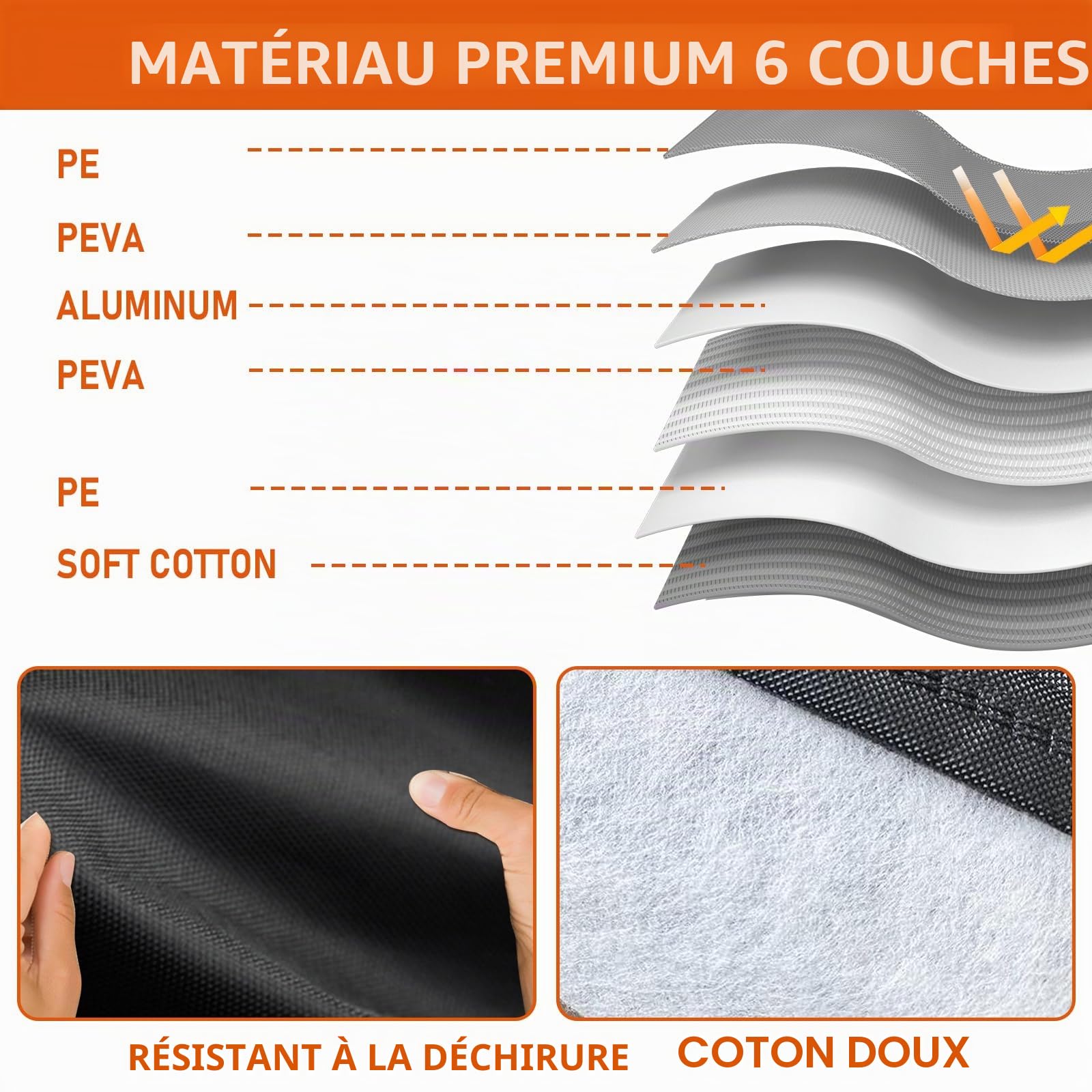 Housse de Voiture imperméable pour Mercedes Benz Classe A 2018-2025, 6 Couches, Protection Contre Le Soleil, la Pluie, Les UV, la poussière, avec Fermeture éclair de Porte, Sangle Coupe-Vent
