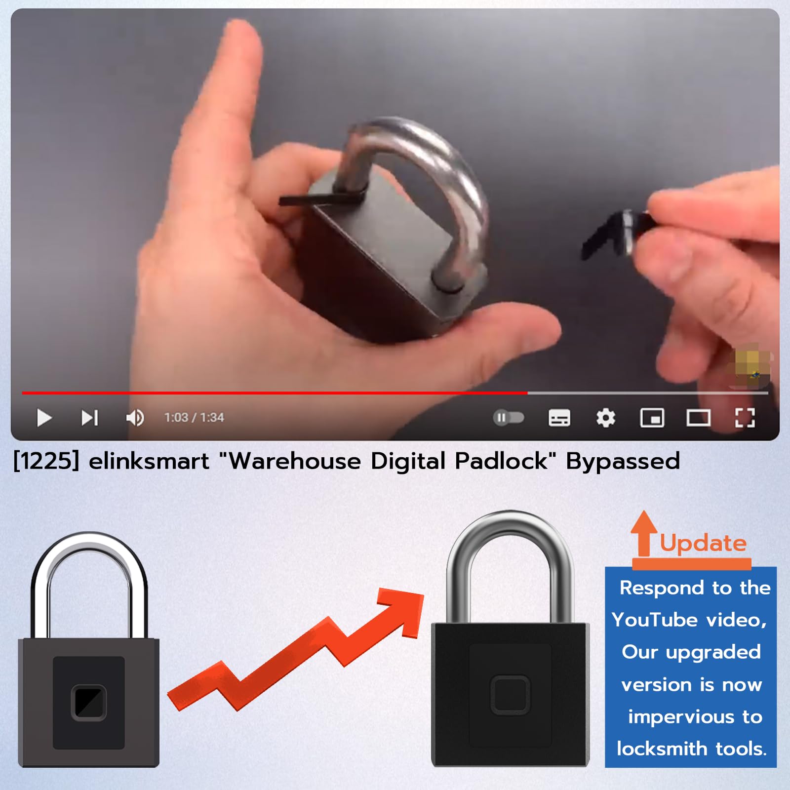 Cadeado Inteligente ELinkSmart - 4 Métodos Desbloqueio RFID, Senha, App