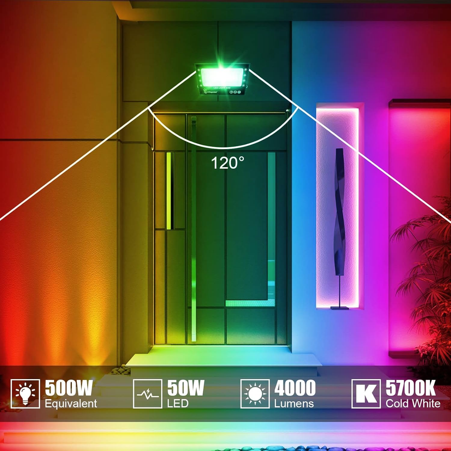 50W Projecteur LED Couleur + UV Lumière Noire 2 en 1, étanche RGB LED Spot Extérieur 395nm Black Light for Halloween lampe fluorescente Garden Party,2pcs
