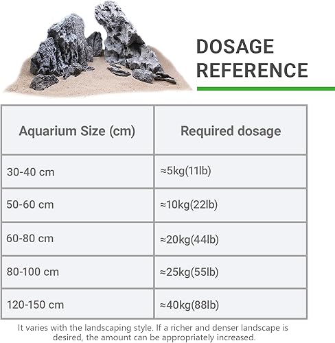Miniatura 7 de KINGRUI - Piedra de roca natural Seiryu, piedra de dragón, adecuada para modelos de paisajismo de acuarios y decoración de peceras, recintos de
