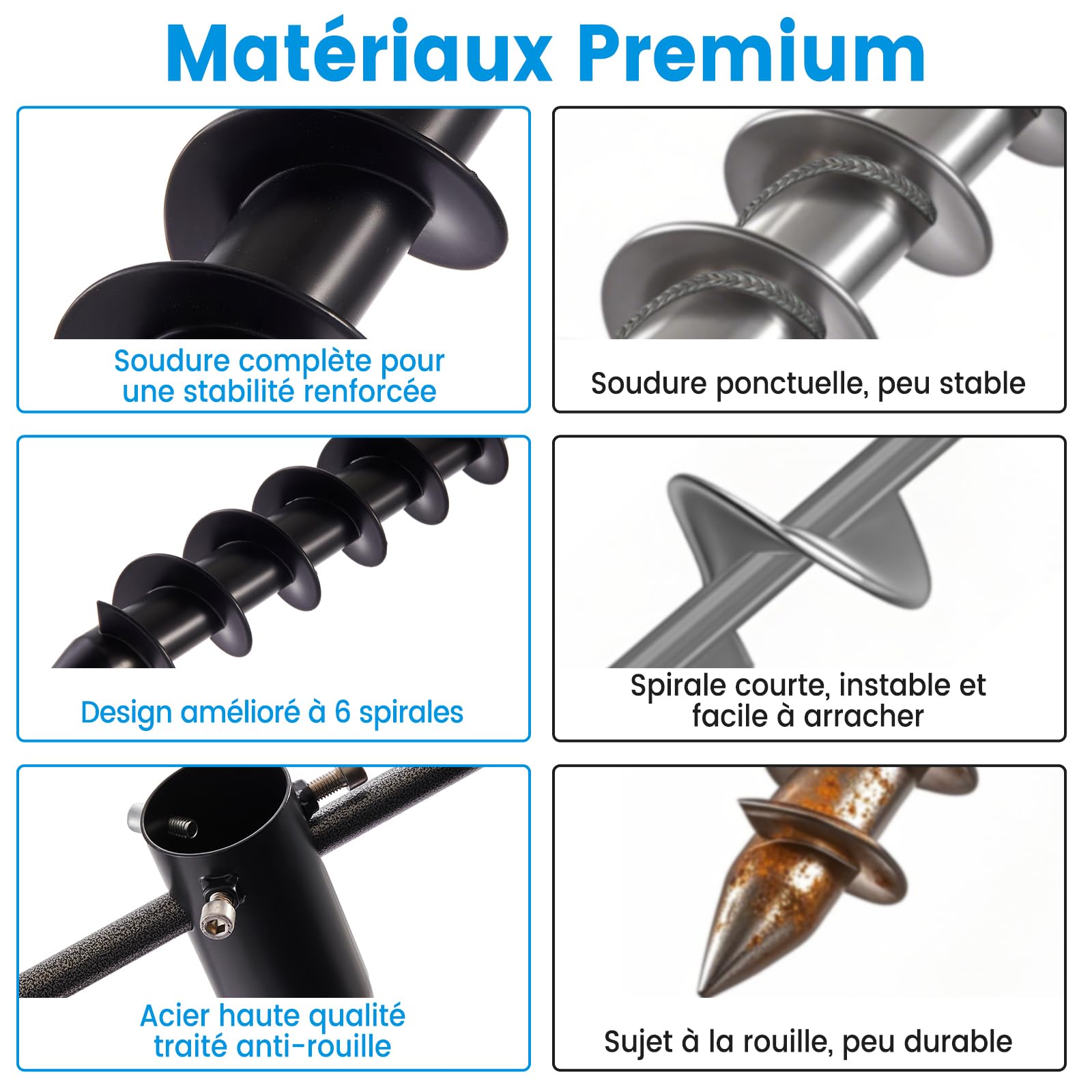 Robuste Pied Parasol et Ancrage Sechoir Parapluie, Piquet de Terre à Spirale 6 Tours pour Parasol de Plage, Jardin et Terrasse, Léger avec Boutons Réglables (2,5–5 Cm), Support Parasol Anti-vent