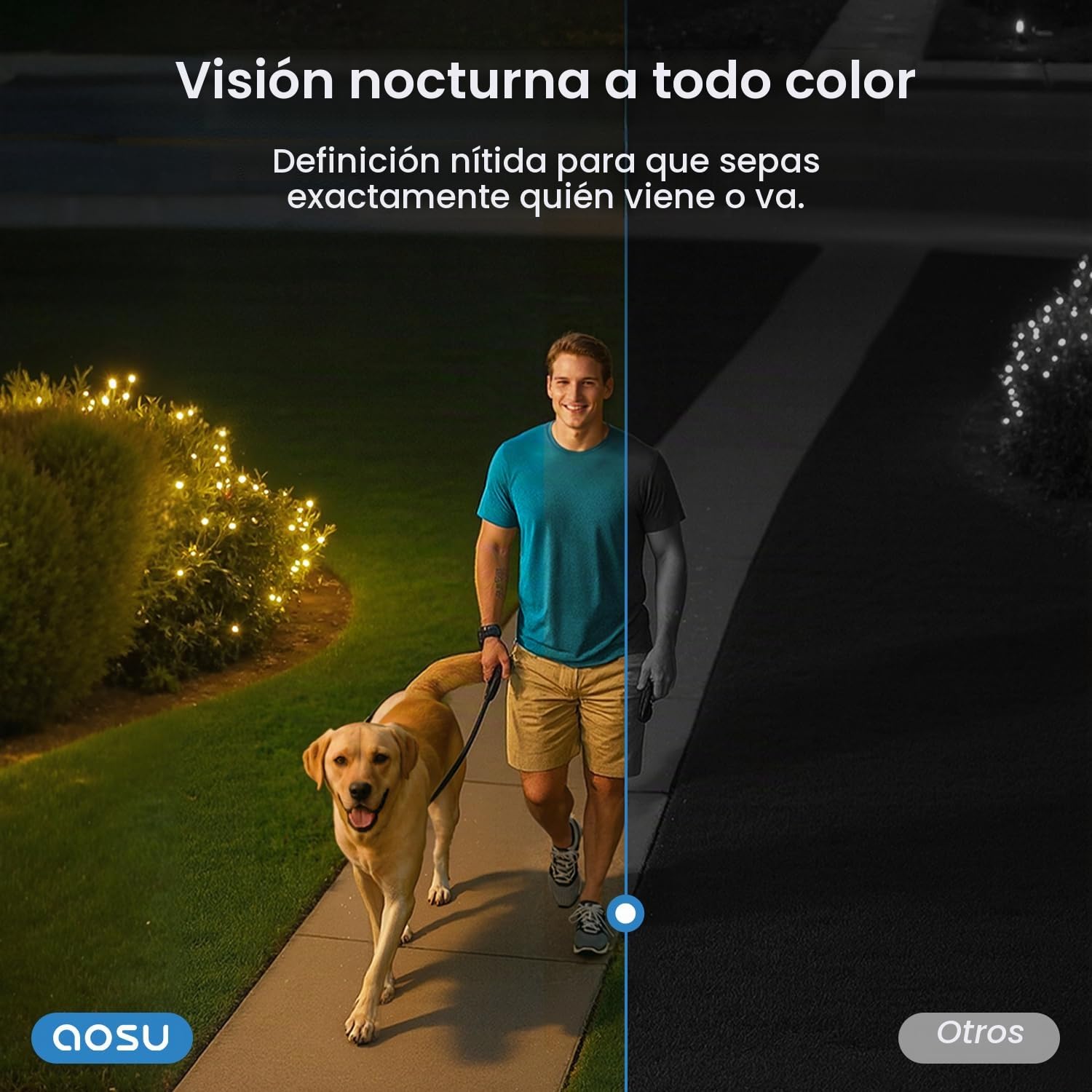 AOSU 3MP Cámara Vigilancia WiFi Exterior Solar con Bateria Satation y 2 Cámaras,No se requiere suscripción & Panel Solar Integrado con 2.4G/5Ghz WiFi,Visión Nocturna a Color, 32GB Almacenamiento Local