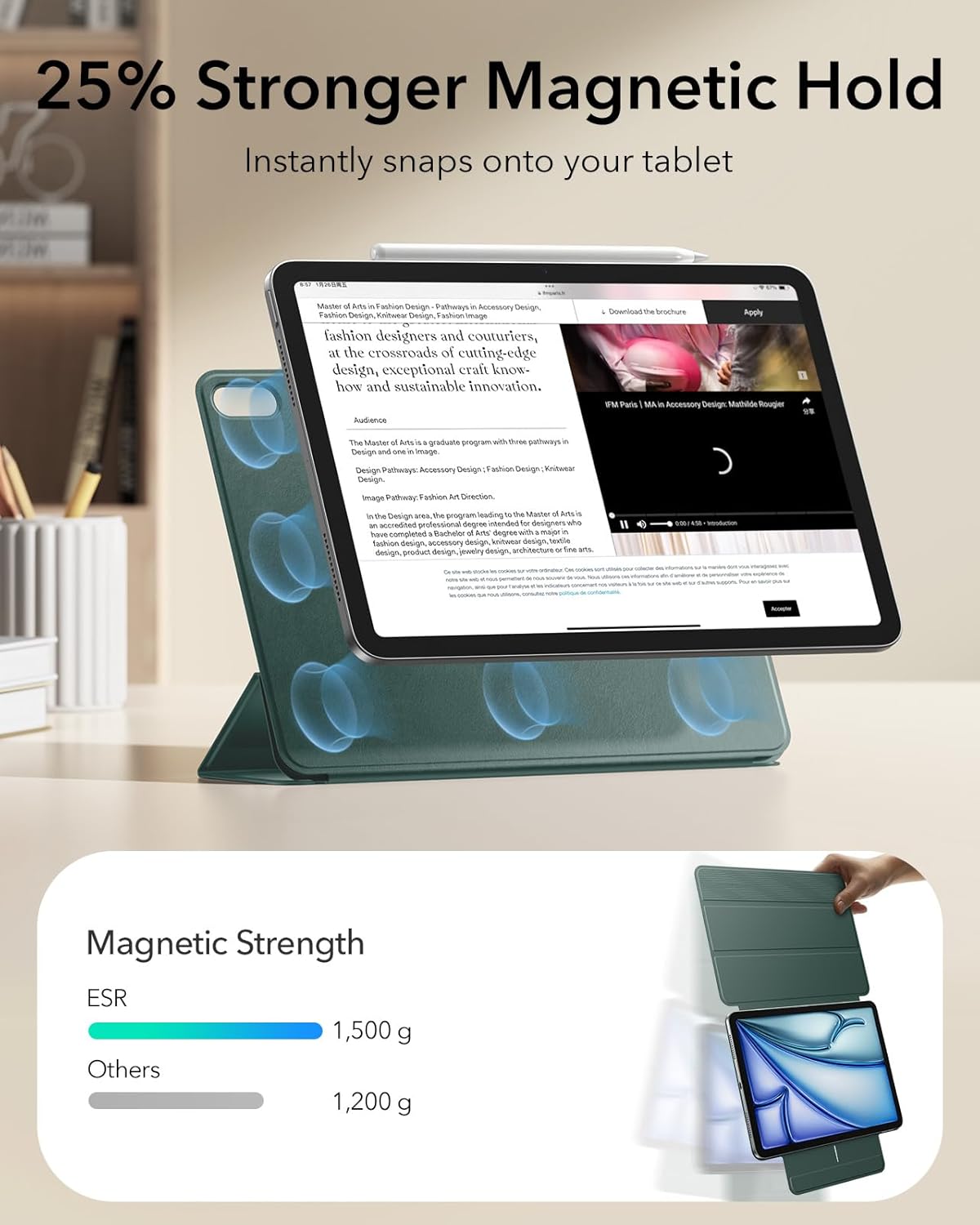 ESR for iPad Air 11 Inch Case M4/M3/M2 (2026/2025/2024), iPad Air 5th/4th Gen (2022/2020), Powerful Magnetic Attachment, Slim Trifold Stand Case, Auto Wake/Sleep, Durable Protection, Forest Green