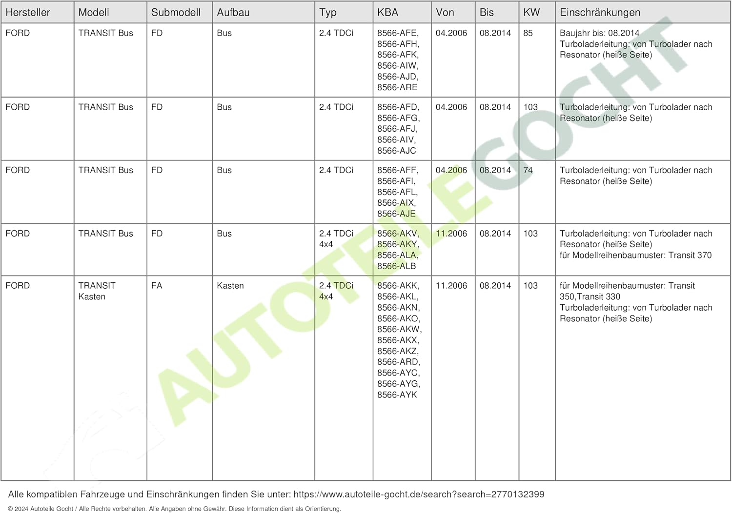 GATES Turbocharger hose 09-0632
