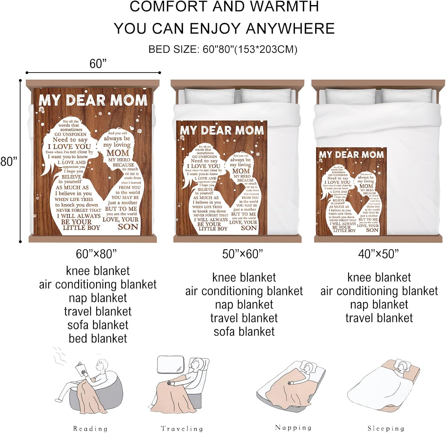 Mom Gifts from Son Christmas Mom Blanket Soft Flannel Throw Blanket Presents for Mother Birthday Mother's Day Throw Blanket Wood 50" x 60"