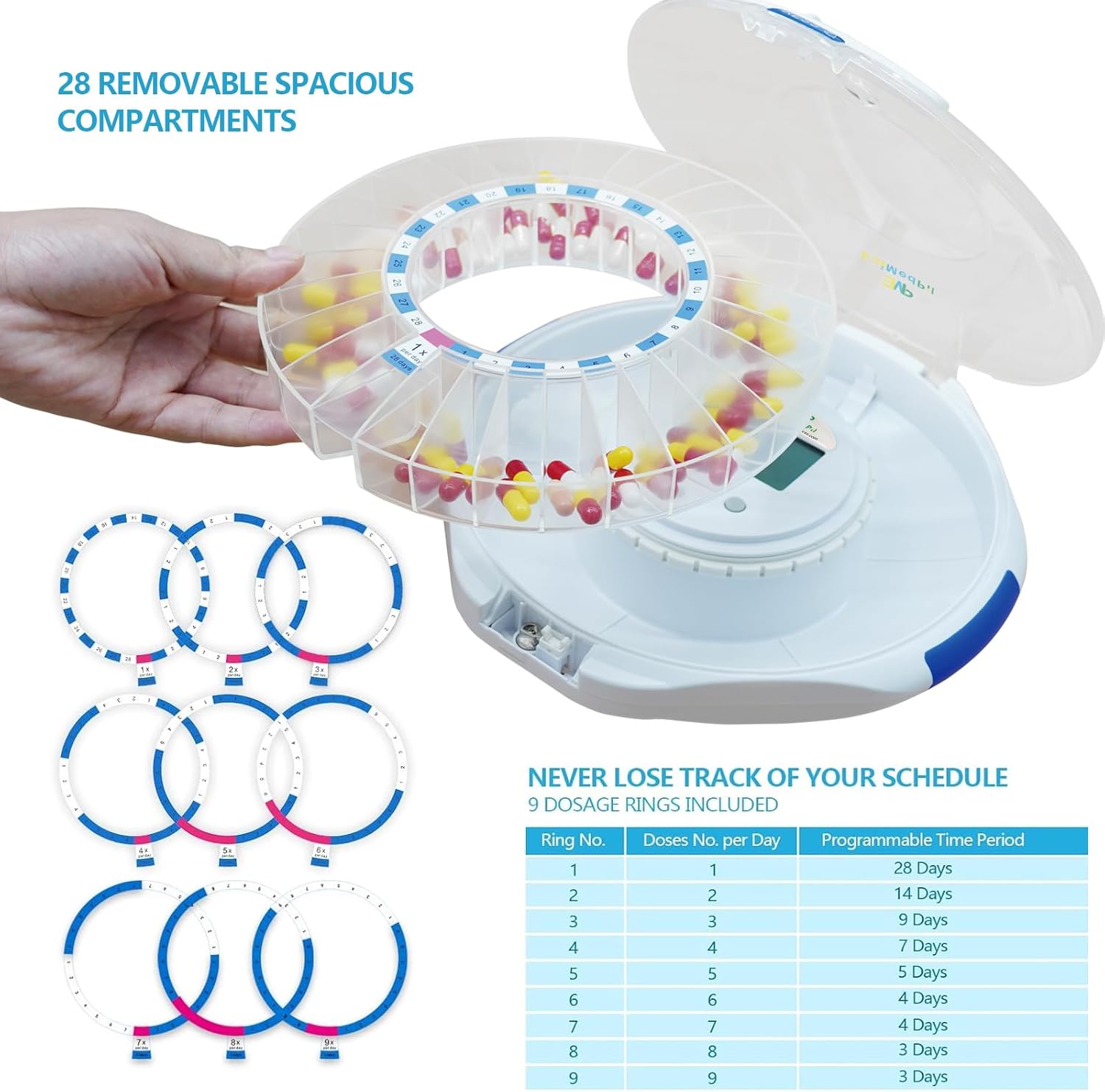 EziMedPil Pill Dispenser with 28 removable compartments and dosage rings