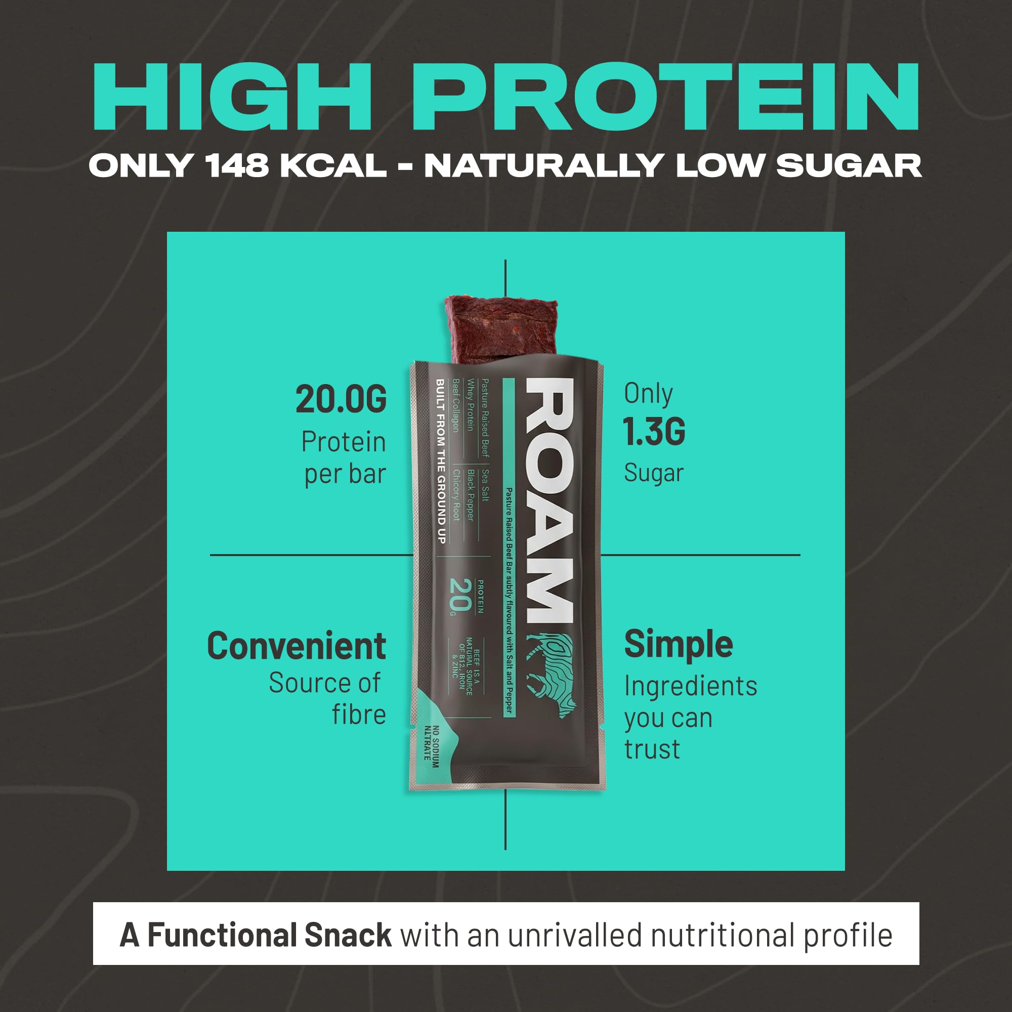 ROAM Beef Protein Bars, Jerky-Style Protein Snacks, Salt & Pepper 12er Pack (12 x 45g) | Herzhafte Protein Snacks aus Grass-Fed Rindfleisch
