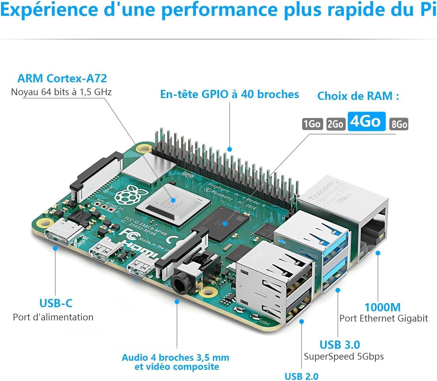 iRasptek Basic Kit for Raspberry Pi 4B 4Go RAM - Édition 64Go SD, Noobs préinstallé