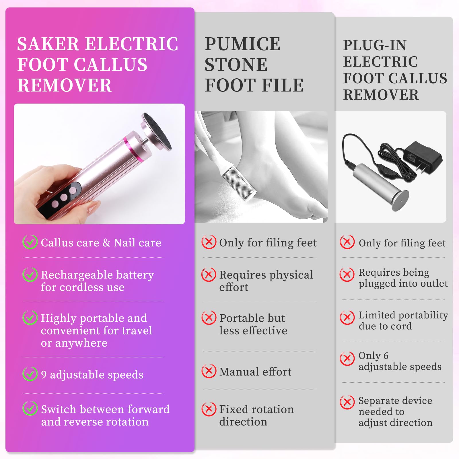 Rimozione calli elettrica 2 in 1, ricaricabile, per piedi con dischi di carta vetrata e testine di macinazione, lima elettrica regolabile a 9 velocità, per pedicure, strumenti per pedicure