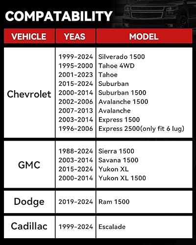 Miniatura 5 de YIZBAP 2 adaptadores de rueda de 6 x 5.5 a 5 x 5 para ruedas Grand Cherokee en vehículo Silverado 1500, adaptadores de rueda de 2 pulgadas, 0.236 x